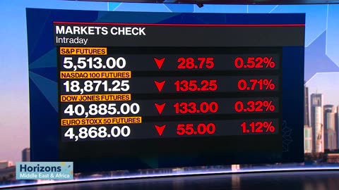 Nvidia Suffers Record $279B Rout | Horizons Middle East & Africa 09/04/2024