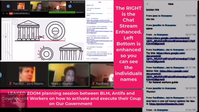 Antifa Zoom Conference Plotting DC Siege on Jan 6