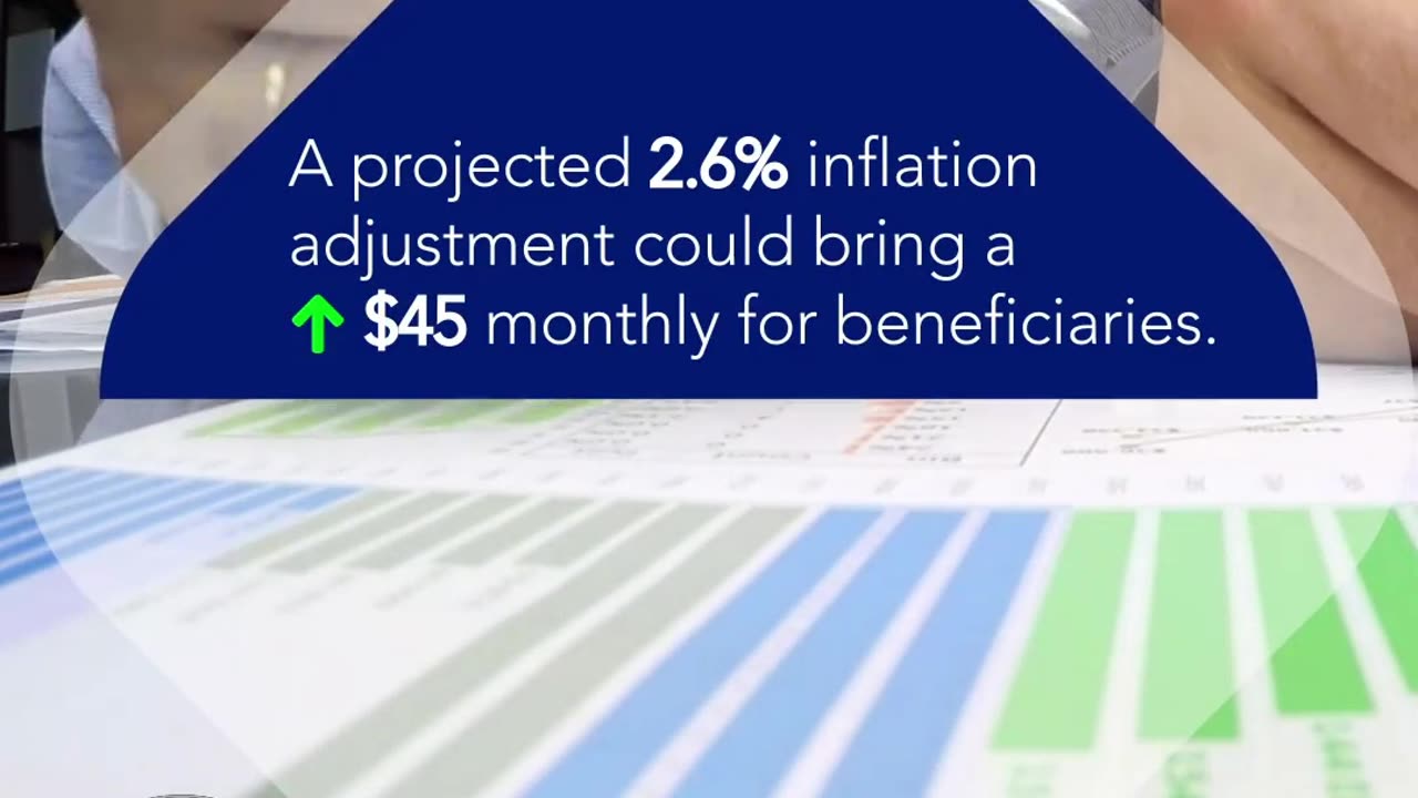 Social Security Recipients Eyeing Potential 2.6% COLA Increase in 2025