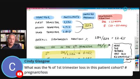 CYTOXICITY THE RAPID RISE OF STILLBIRTHS