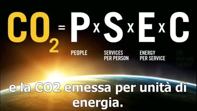 Bill Gates al TED - I presupposti del CO2 e della depopolazione globale