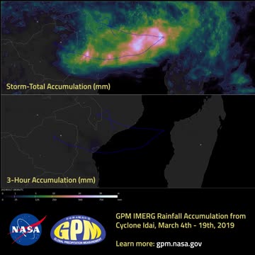 Tropical Cyclone Idai Rainfall Measurements