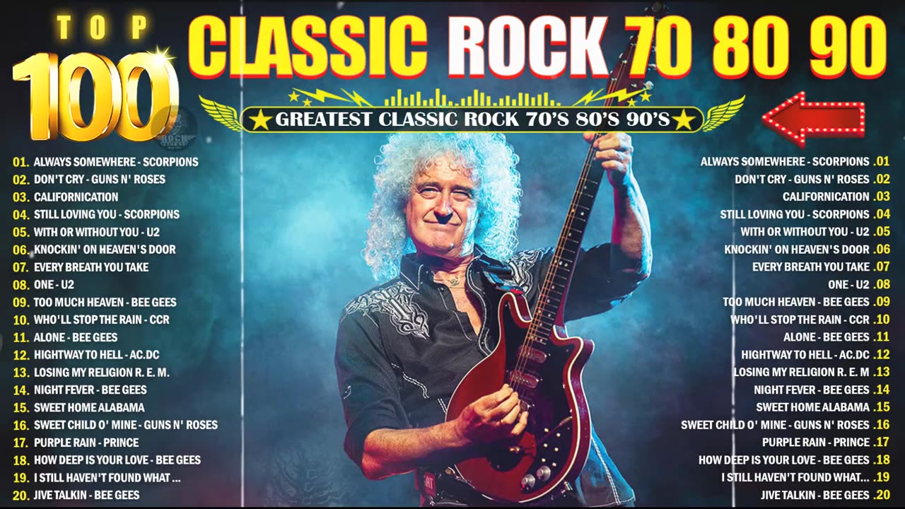 Best Classic Rock Songs 70s 80s 90s 🔥 Bon Jovi, Guns N Roses, Aerosmith, Metallica, Queen, ACDC