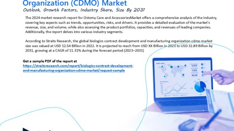 Biologics Contract Development and Manufacturing Organization