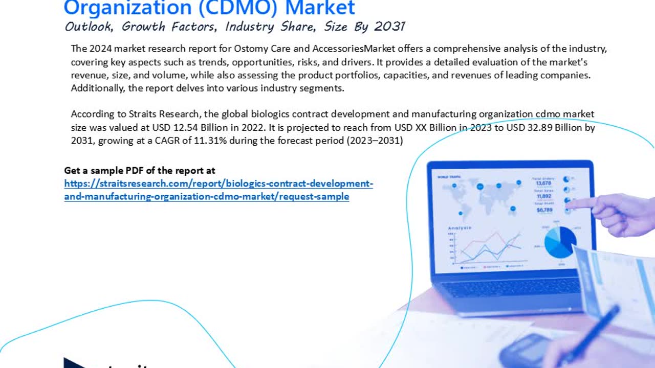 Biologics Contract Development and Manufacturing Organization