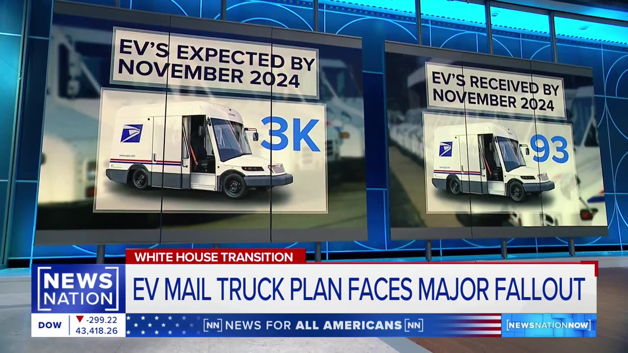 Average American wouldn't notice privatization of USPS: Auto journalist | NewsNation Now