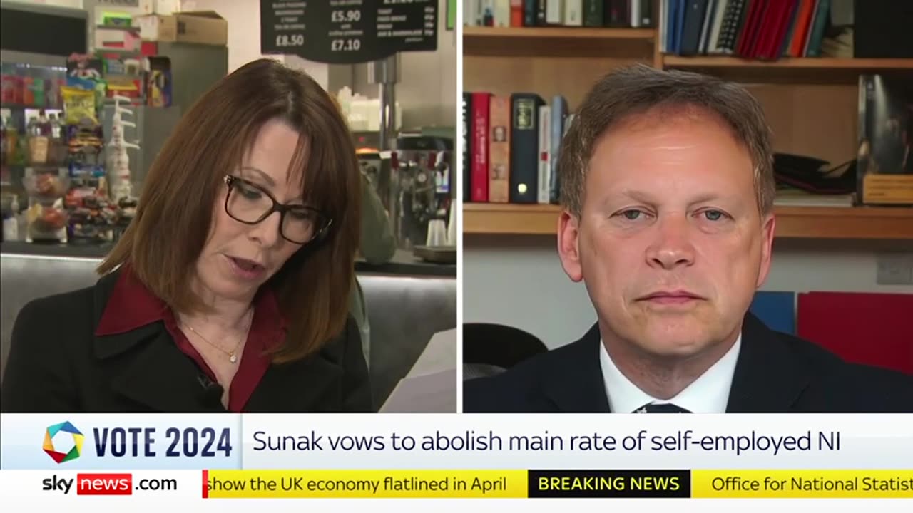 Shapps defends Tory tax and spend plans after experts expressed 'scepticism' Sky News