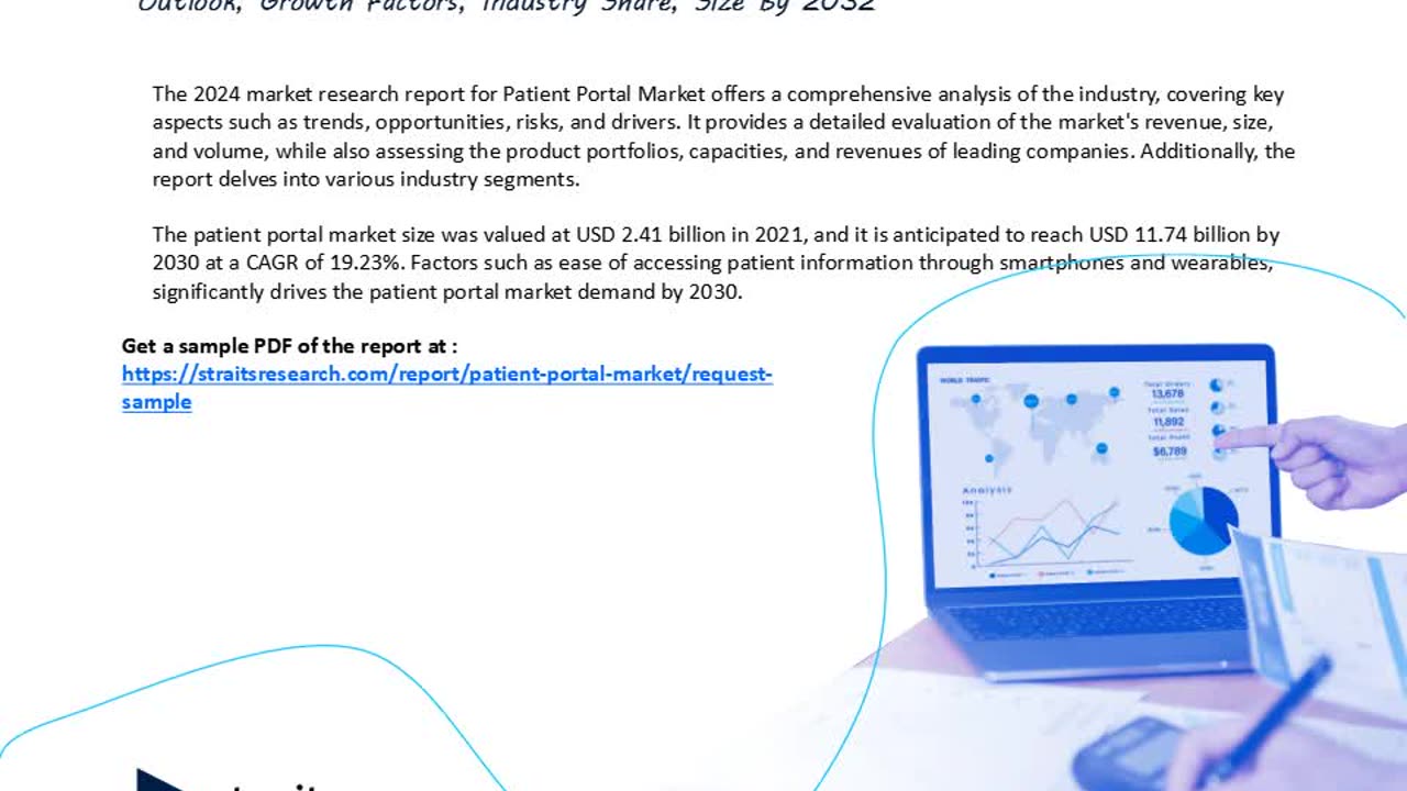 Patient Portal Market Growth & Trends 2024 Industry Insights & Forecasts