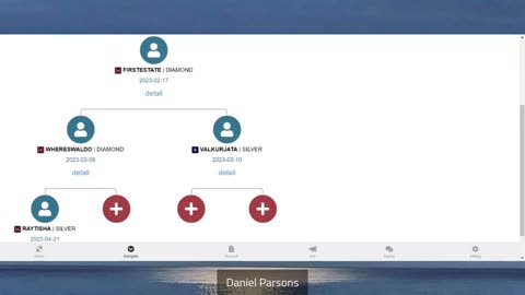 How To Place New People In Prife iTeraCare Business & Back Office Training