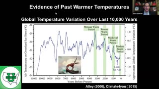 Climate Change, Energy, and Public Policy