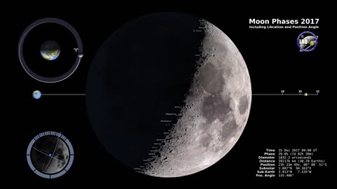 Moon Phases 2017 – Northern Hemisphere – 4K