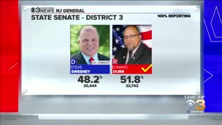 BEAUTIFUL: NJ Republican With No Background UNSEATS NJ Dem Senate President