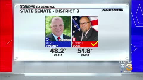 BEAUTIFUL: NJ Republican With No Background UNSEATS NJ Dem Senate President