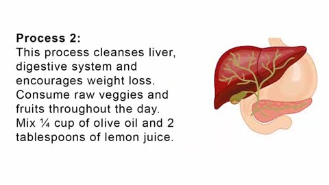 How to Use Olive Oil For Weight Loss
