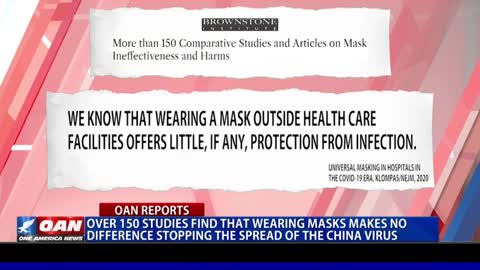 Over 150 studies find that wearing masks does nothing to stop the spread of the China virus.