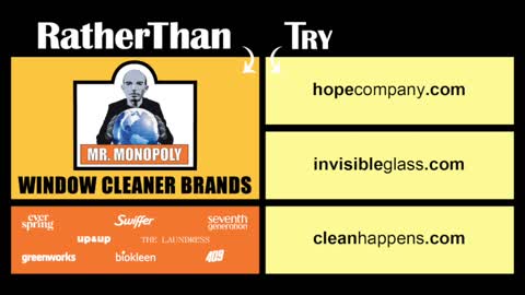Rather Than Mr. Monopoly Brand Window Cleaner
