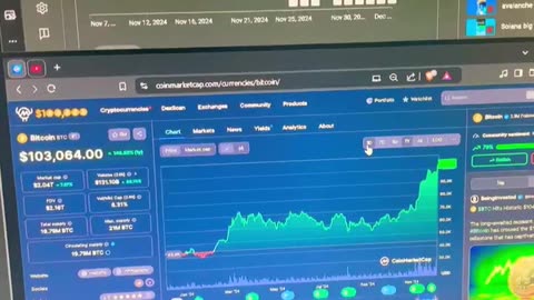 bitcoin 100,000 and holding strong! 💪 #fyp