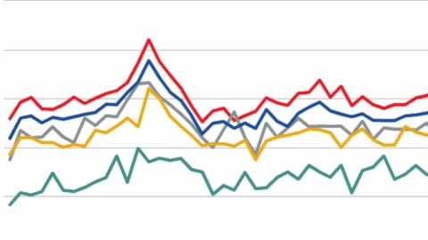 Median Sales Prices Reach New High