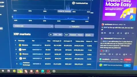 xrp zoom out! #shorts #fyp