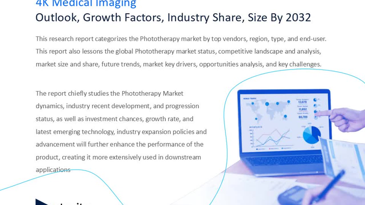 4K Medical Imaging Market Global Insights: Business Demand, Expert Reviews.