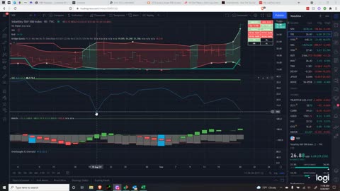 Market Perspectives 09/20/2021