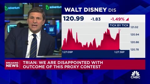 Disney wins proxy fight with Nelson Peltz's Trian Partners