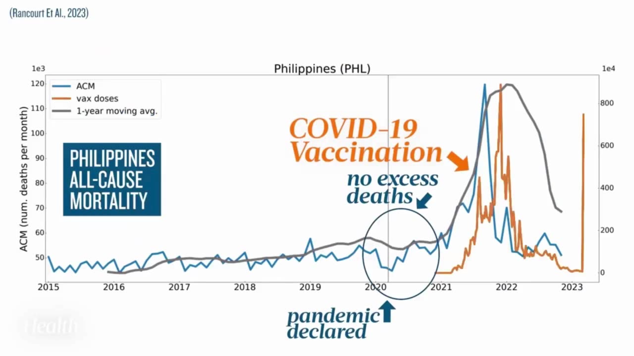 How To Prevent The Next Pandemic