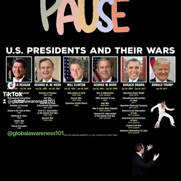 US Presidents And Their Wars