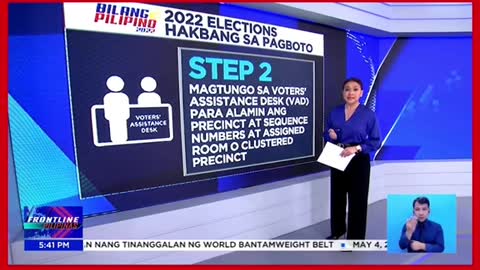 Mga hakbang sa pagboto