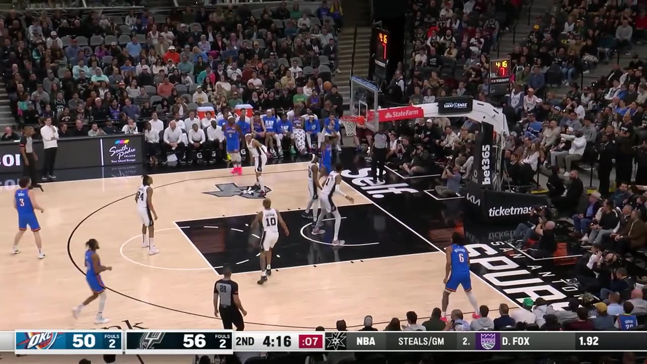 San Antonio Spurs vs OKC Thunder Full Game Highlights | February 29, 2024