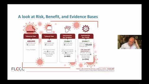 IVERMECTIN & COVID UPDATE