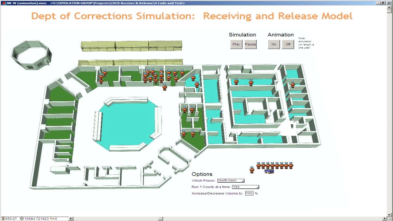 CDCR Prison Intake Model