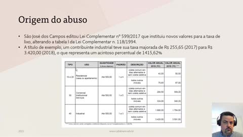 Abusividade na Taxa do Lixo em São José dos Campos