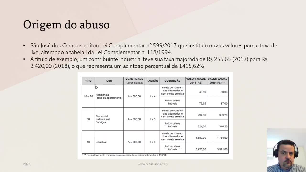 Abusividade na Taxa do Lixo em São José dos Campos