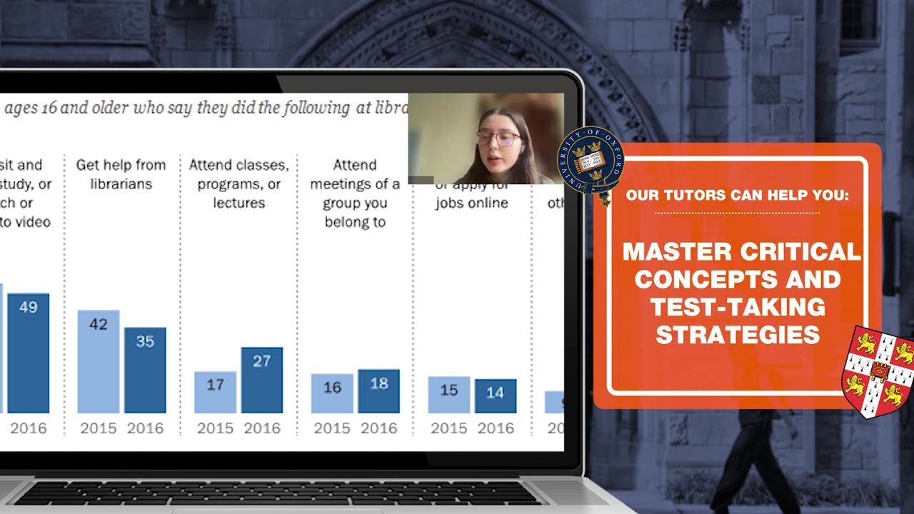 VIPTutors UK Admission Tests Prep