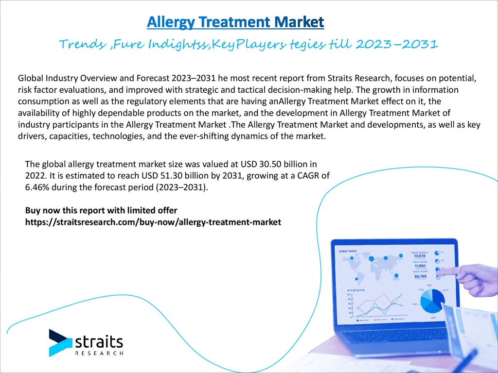 Allergy Treatment Market market Forecast By Industry Outlook By Forecast Period