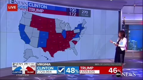 GREAT TV MOMENTS.. 2016