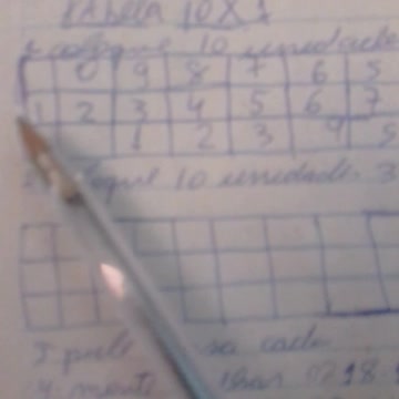 a tabela mágica do jogo bicho e da megasena pt1