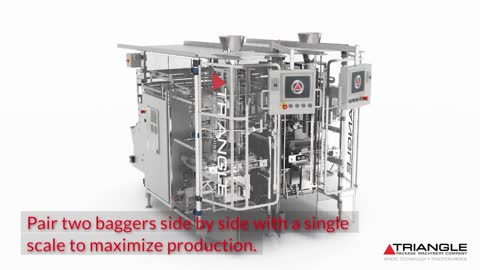 Food Packaging Machinery_trianglepackage.com