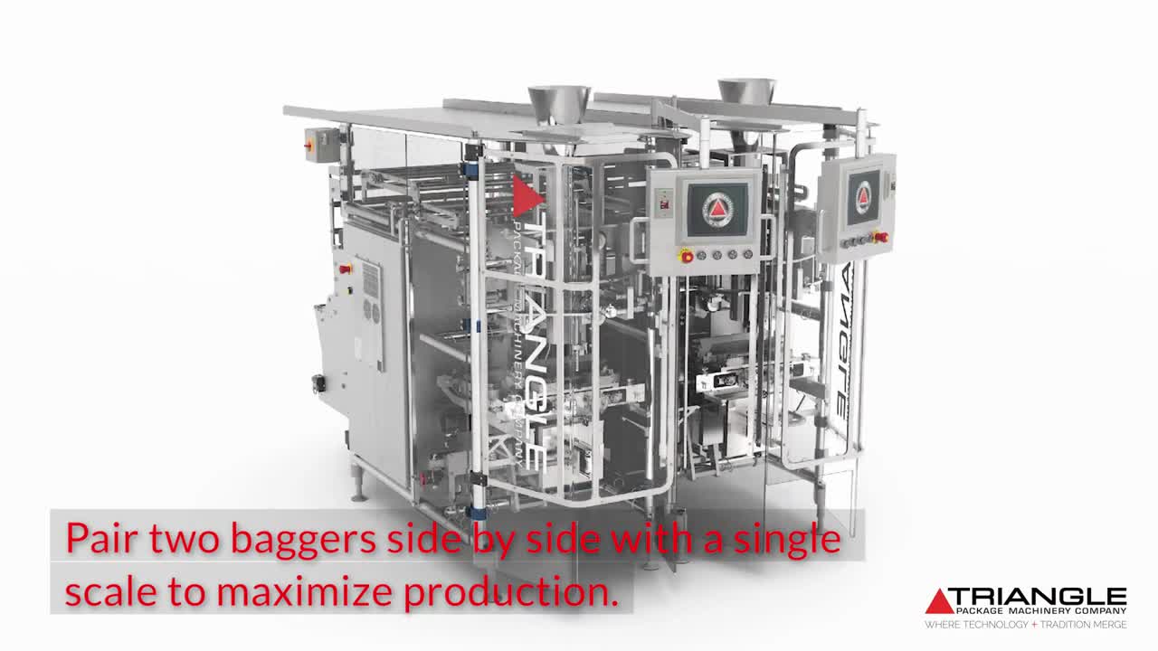 Food Packaging Machinery_trianglepackage.com