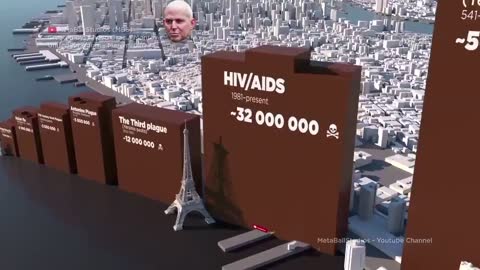 Épidémie, Pandémie...