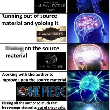 Movie and TV Adaptations, Ranked #memes #silly #funny #lotr #dbz #gameofthrones #ringsofpower #got