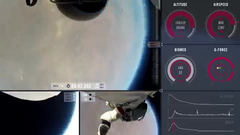 Nasa video A man jumped from space what happen next