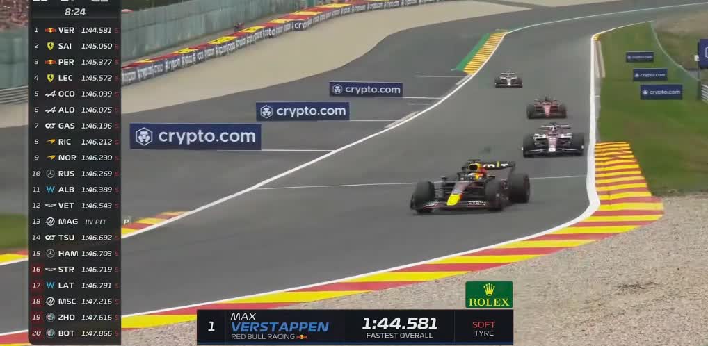 F1 Belgian qualifying Section 20