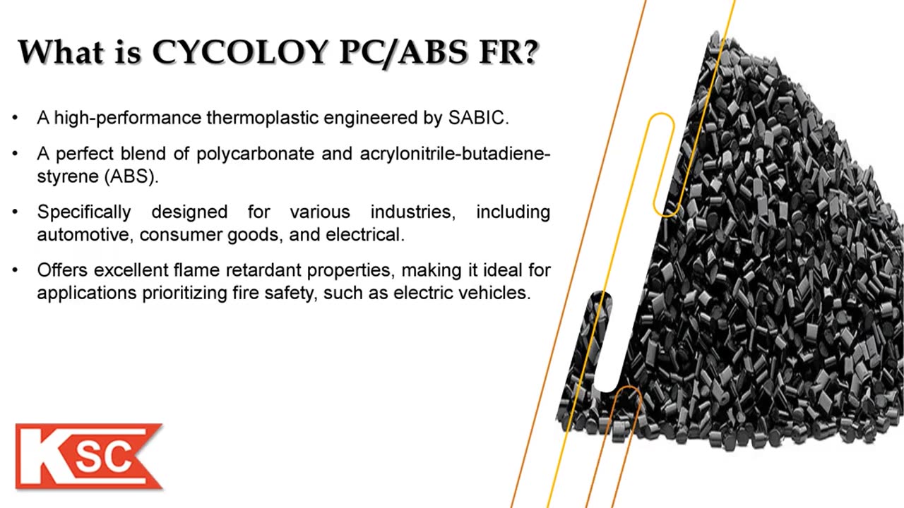 CYCOLOY PC/ABS FR Granules: The Future of High-Performance Plastics