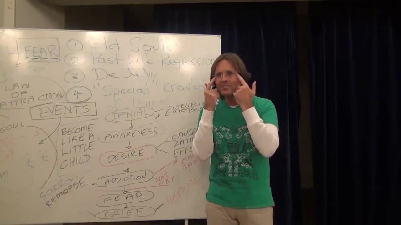 What Is Causal Emotional Grief?