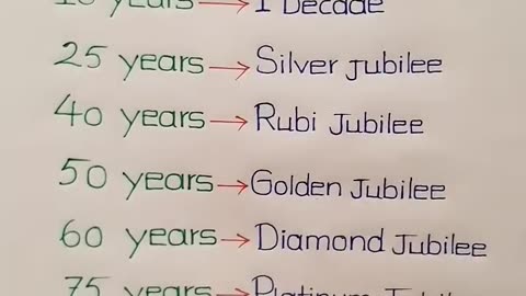 Decade ,silver jubli ,diamond juble