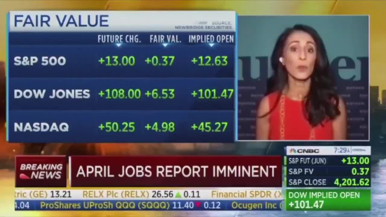 Poor April Jobs Reports Journalist Reactions will blow your Mind