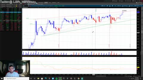 Market wrap-up 12/29/2020