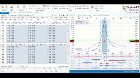 This Week @MidwayTrades for the Week Ending January 6, 2024: A Good Start to the New Year